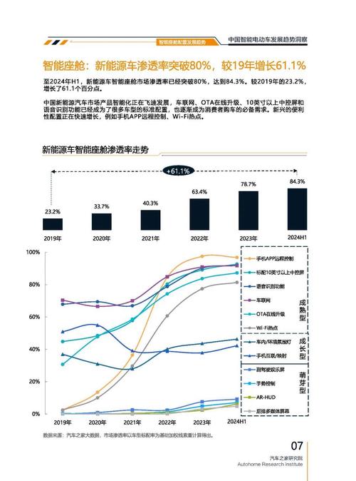 深圳144起亚对未来市场的预测，名爵汽车品牌文化的传播